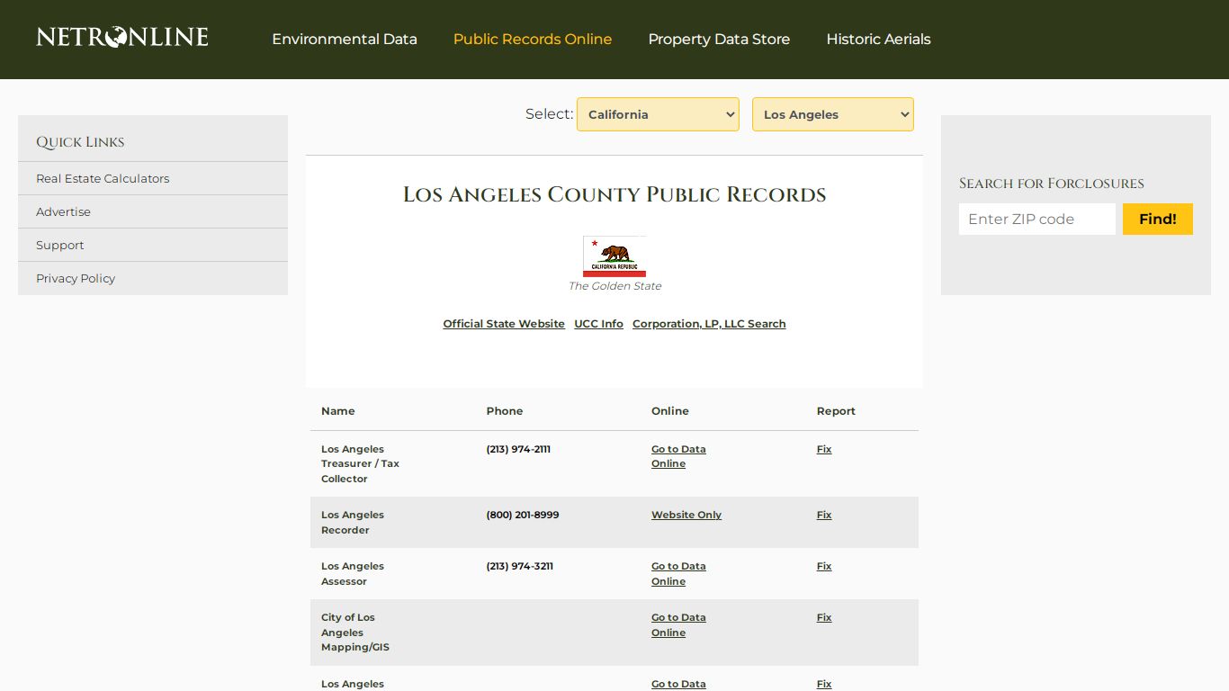 NETR Online • Los Angeles • Los Angeles Public Records, Search Los ...